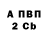 Амфетамин VHQ Vi Pussh